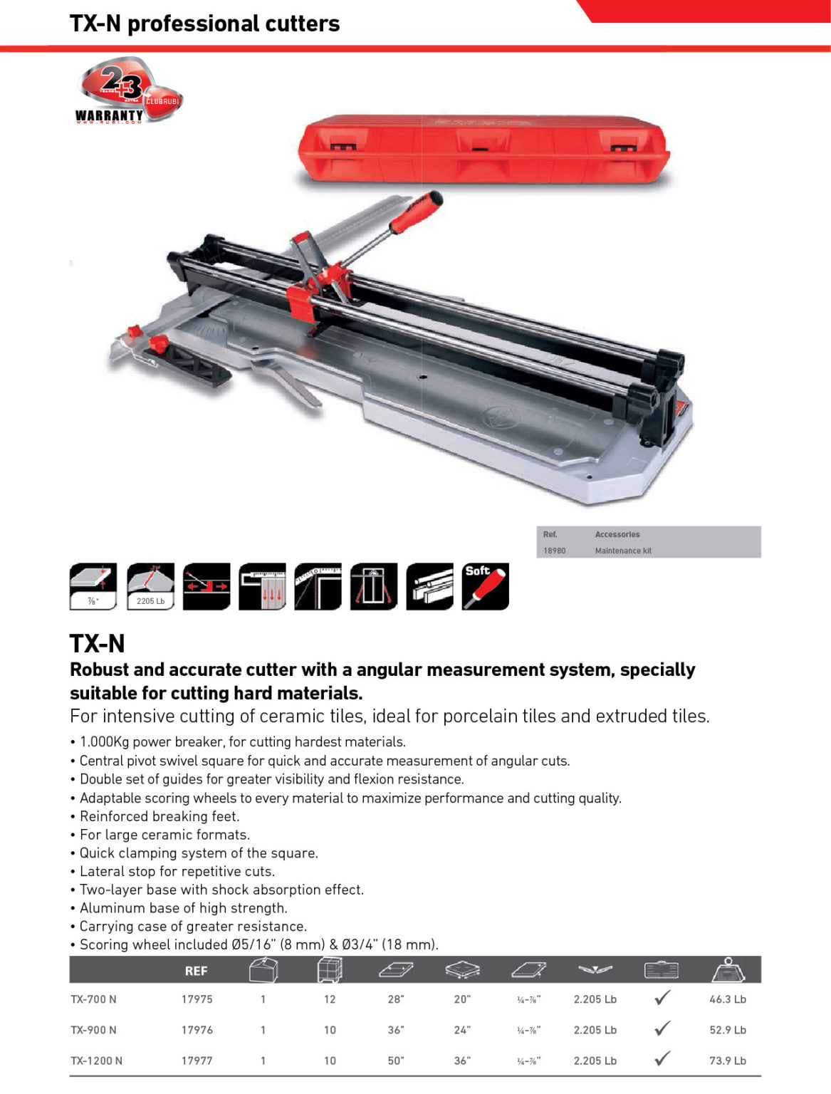 TXN Professional cutters DiaPRODiaPRO