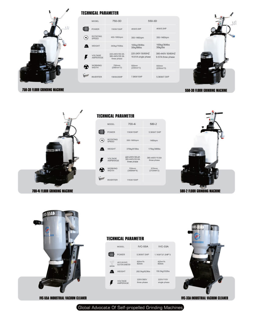 Floor Grinding Machine DiaPRODiaPRO
